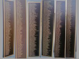 Plaques added on edges